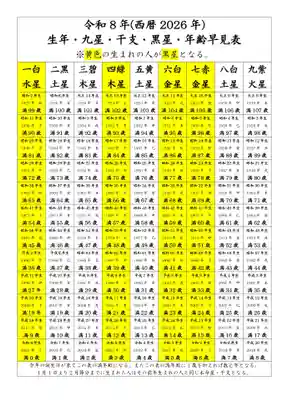 出雲大社倉敷教会(岡山県)