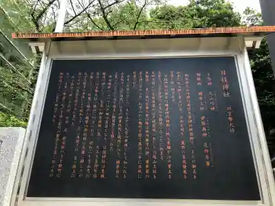 山王稲荷神社(日枝神社末社)(東京都)