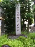 金刀比羅宮東京分社(東京都)