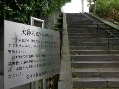 湯島天満宮の歴史