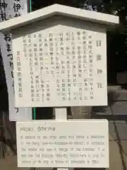 日置神社の歴史