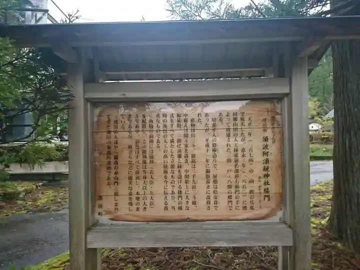 須波阿湏疑神社の歴史