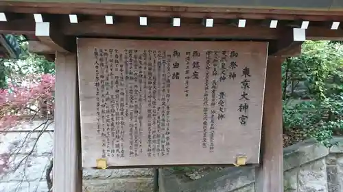 東京大神宮の歴史