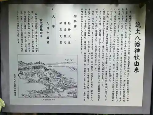 筑土八幡神社の歴史