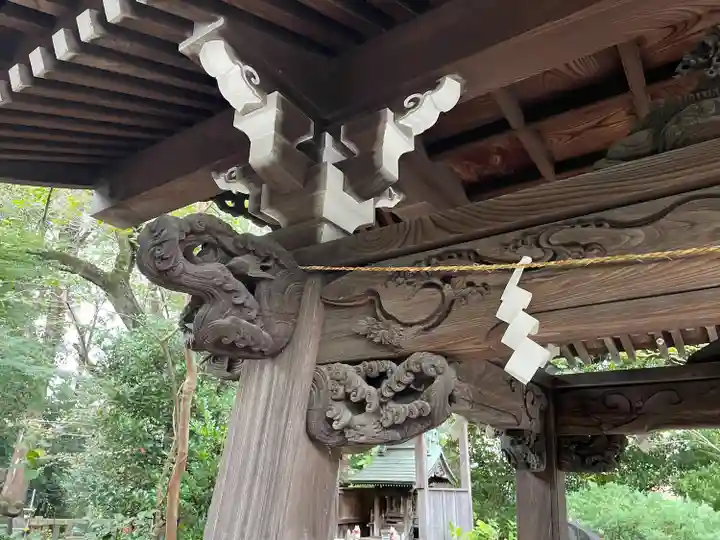 澤蔵司稲荷(慈眼院)(東京都)