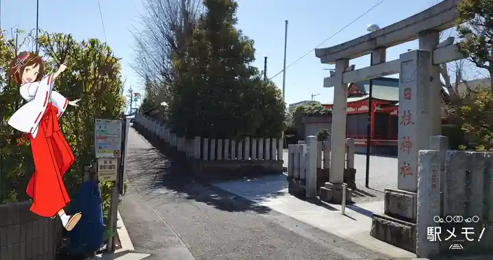 日枝神社の鳥居