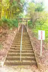 今熊野神社(宮城県)