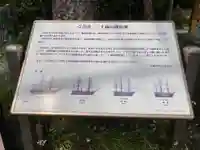 仲町稲荷神社(東京都)