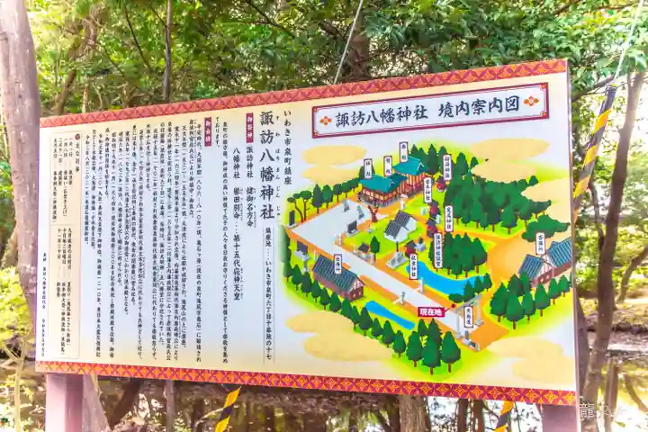 諏訪八幡神社の歴史