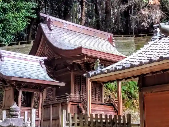 矢田八幡神社の本殿・本堂