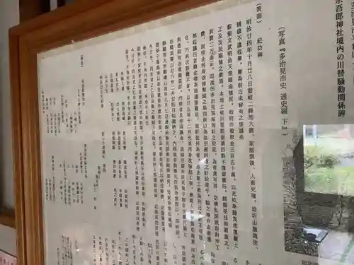 佐倉宗吾大明神の本殿・本堂