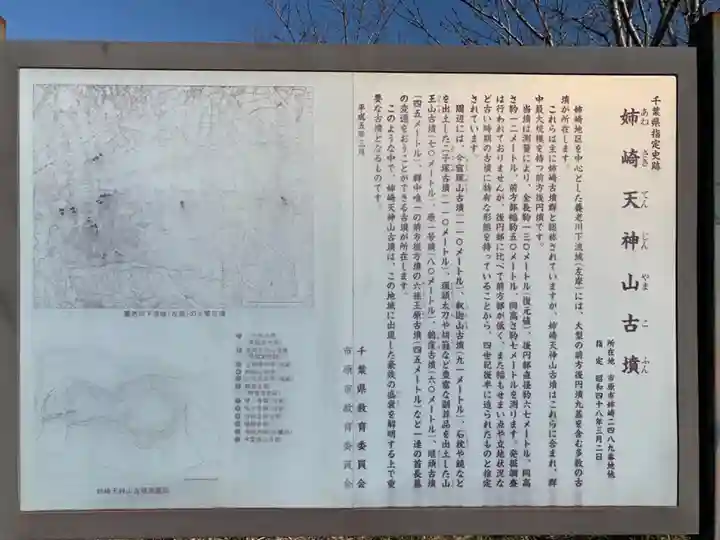 菅原神社(千葉県)