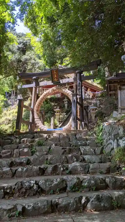 八王寺(埼玉県)