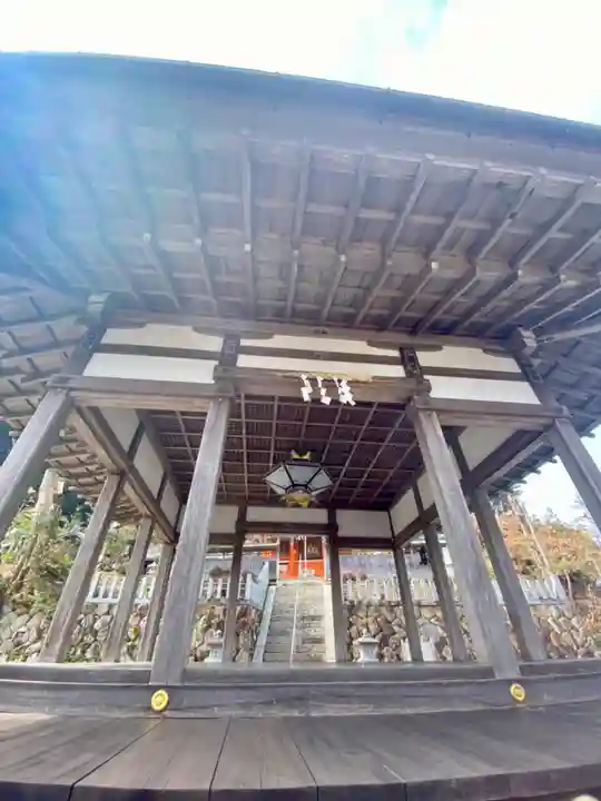 檜尾神社(滋賀県)