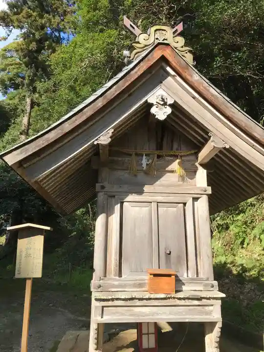 高野宮(内神社)の末社・摂社