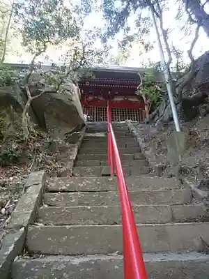 日枝神社のその他建物