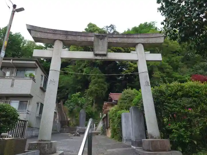 熊野神社(杉田・中原)(神奈川県)