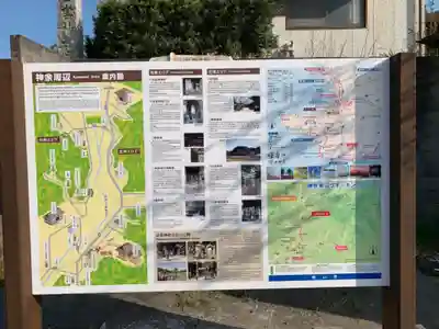 日吉神社のその他建物