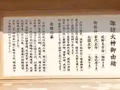 諏訪大神の御朱印