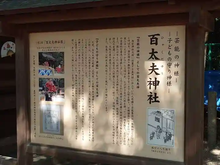 西宮神社(兵庫県)