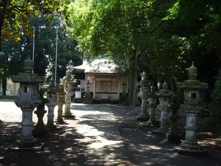 日枝大神の本殿・本堂