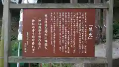 梨郷神社の歴史