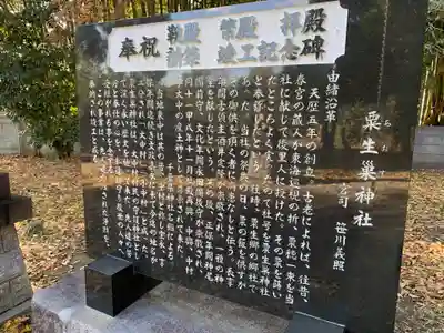 粟生巣神社(千葉県)
