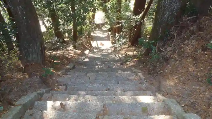 八幡宮(愛知県)
