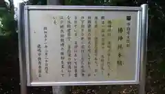 椿神社の歴史