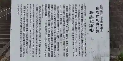 諏訪大神社の歴史