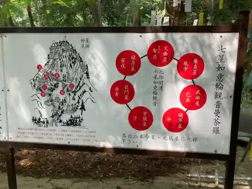 星田妙見宮(大阪府)