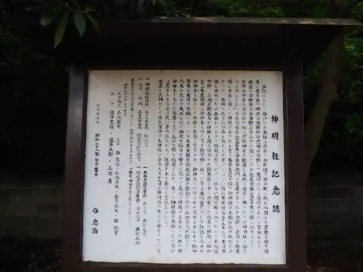 山下神明社のその他建物