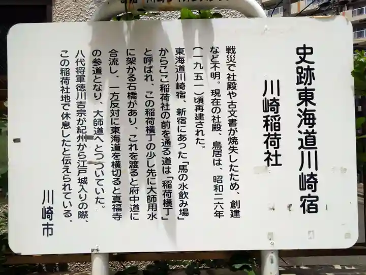 川崎稲荷社(神奈川県)
