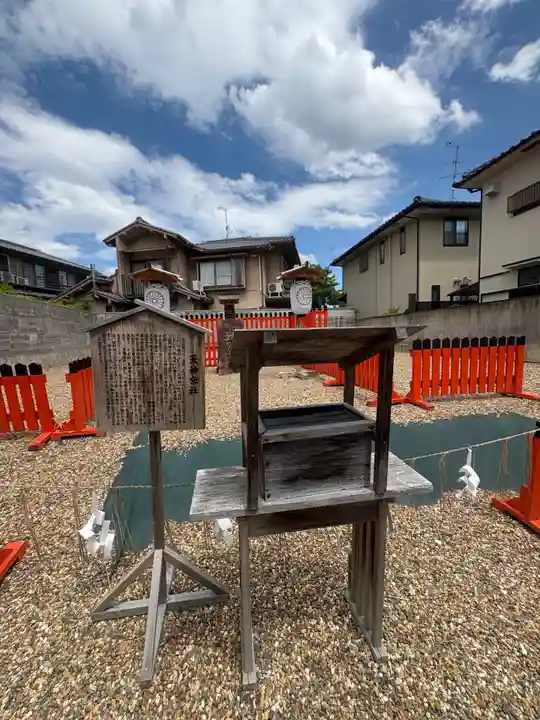 賀茂御祖神社(下鴨神社)の末社・摂社