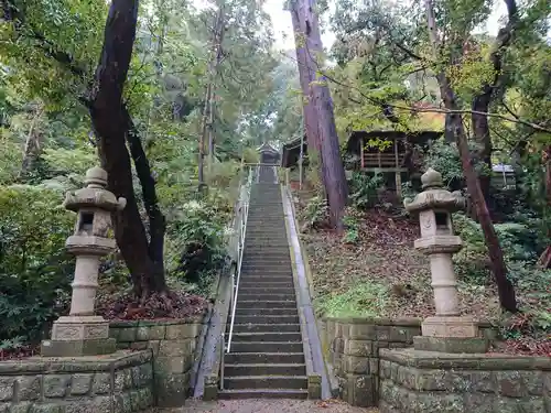 諏訪神社のその他建物
