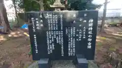 神明神社の歴史