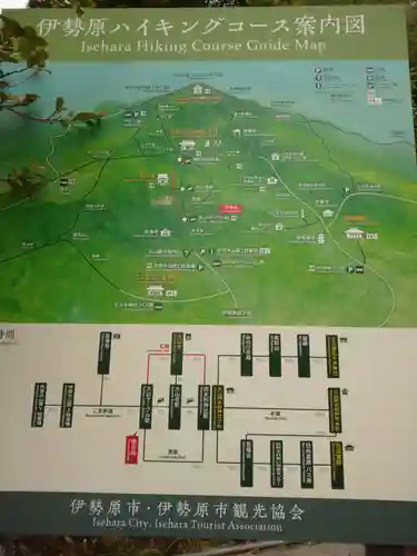 大山阿夫利神社のその他建物