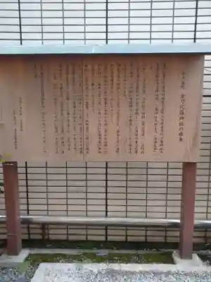 金刀毘羅神社(茨城県)