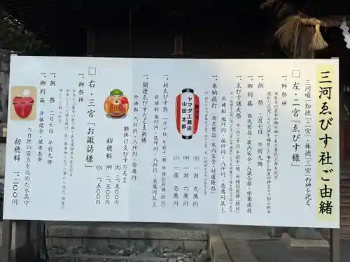 砥鹿神社（里宮）(愛知県)