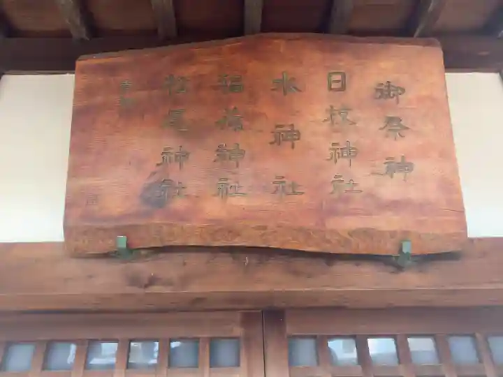 是政八幡神社(東京都)
