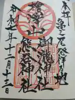 熊谷神社の{uncategorized: "未分類", other: "その他", undefined: "問題あり", building: "その他建物", grave: "お墓", sacred_gate: "鳥居", guardian: "狛犬", statue: "像", buddha: "仏像", history: "歴史", nature: "自然", garden: "庭園", animal: "動物", pagoda: "塔", temizu: "手水舎", mountain_gate: "山門・神門", sanctuary: "本殿・本堂", subordinate: "末社・摂社", art: "芸術", scenery: "景色", jizo: "地蔵", ema: "絵馬", goshuin: "御朱印", omikuji: "おみくじ", items: "授与品その他", amulet: "お守り", goshuincho: "御朱印帳", eats: "食事", festival: "お祭り", votive_dance: "神楽", shichigosan: "七五三参", wedding: "結婚式", experience: "体験その他", initially: "初詣", around: "周辺", anti_infection: "感染症対策"}