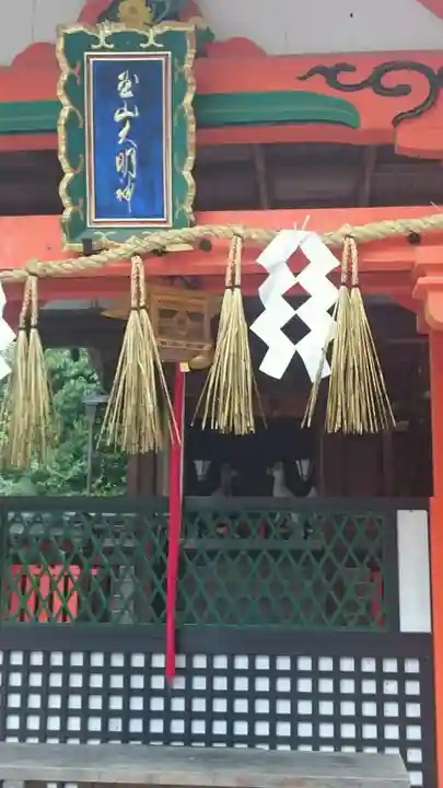 伏見稲荷大社の本殿・本堂