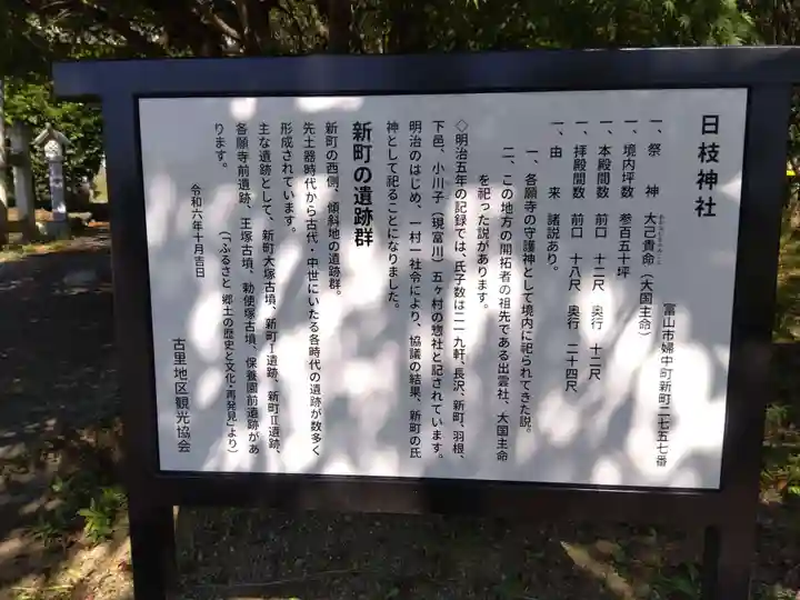 日枝神社(富山県)