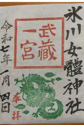 1月4日 初詣に行ってきました。
もうほとんど混んでいません。