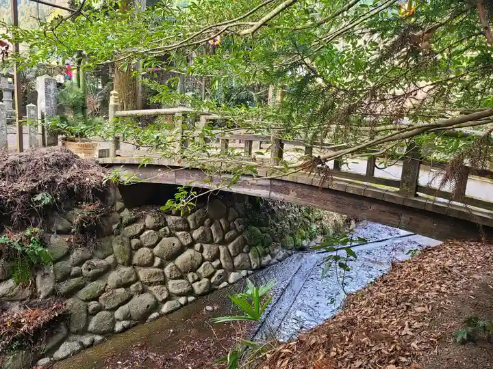 国造神社(熊本県)