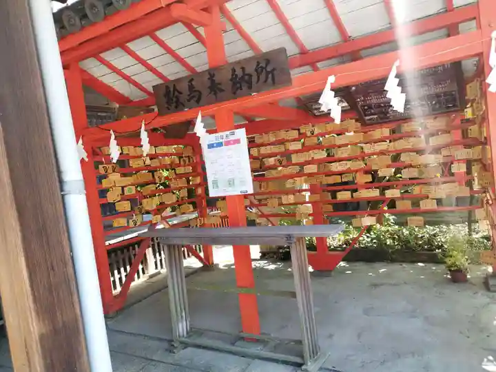 紀州東照宮の絵馬