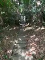 浅間神社(千葉県)