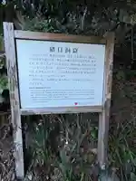 猪目洞窟(島根県)