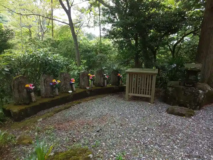 山王神社(神奈川県)