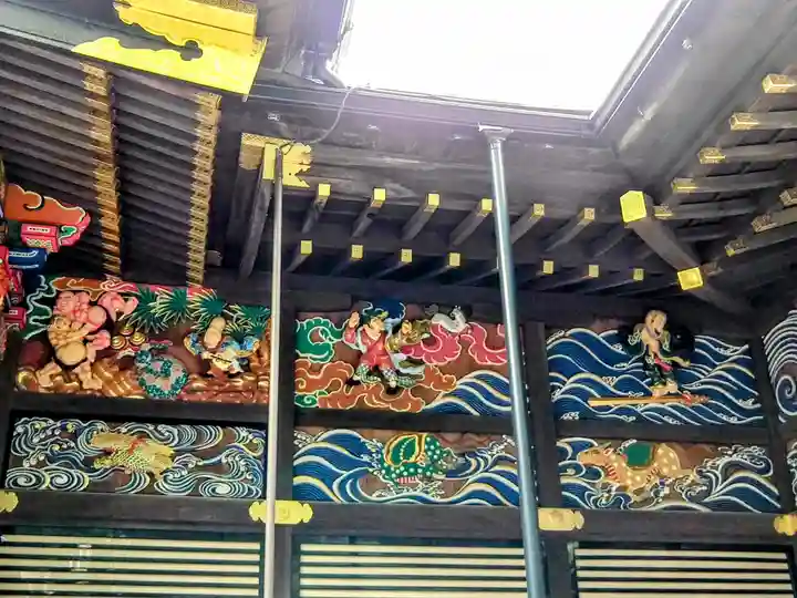秩父神社の芸術